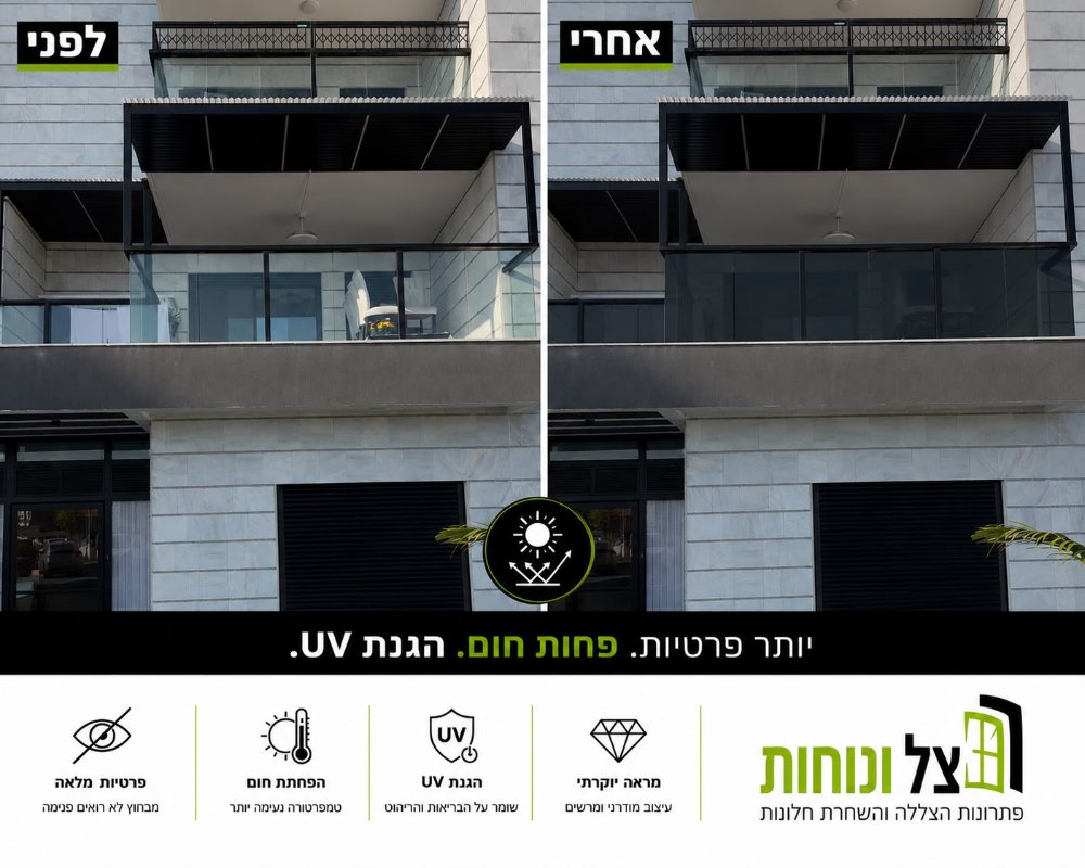 לפני ואחרי - הצללת מרפסת גג עם נוף לעיר
